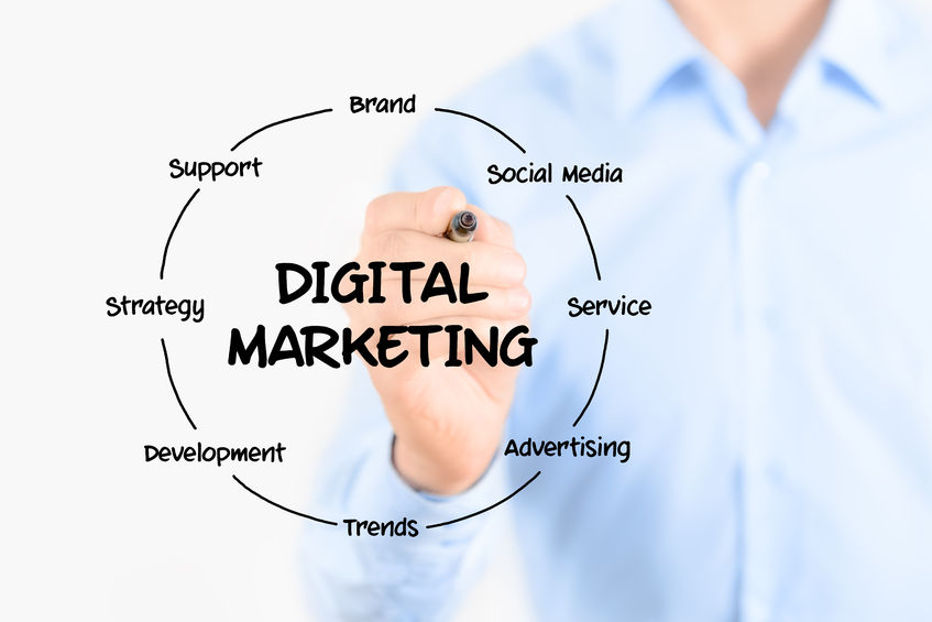 digital marketing news