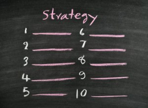 creative marketing ideas