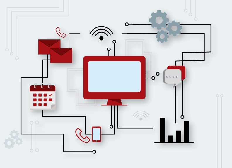 Application Integration