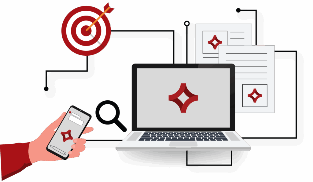 retargeting