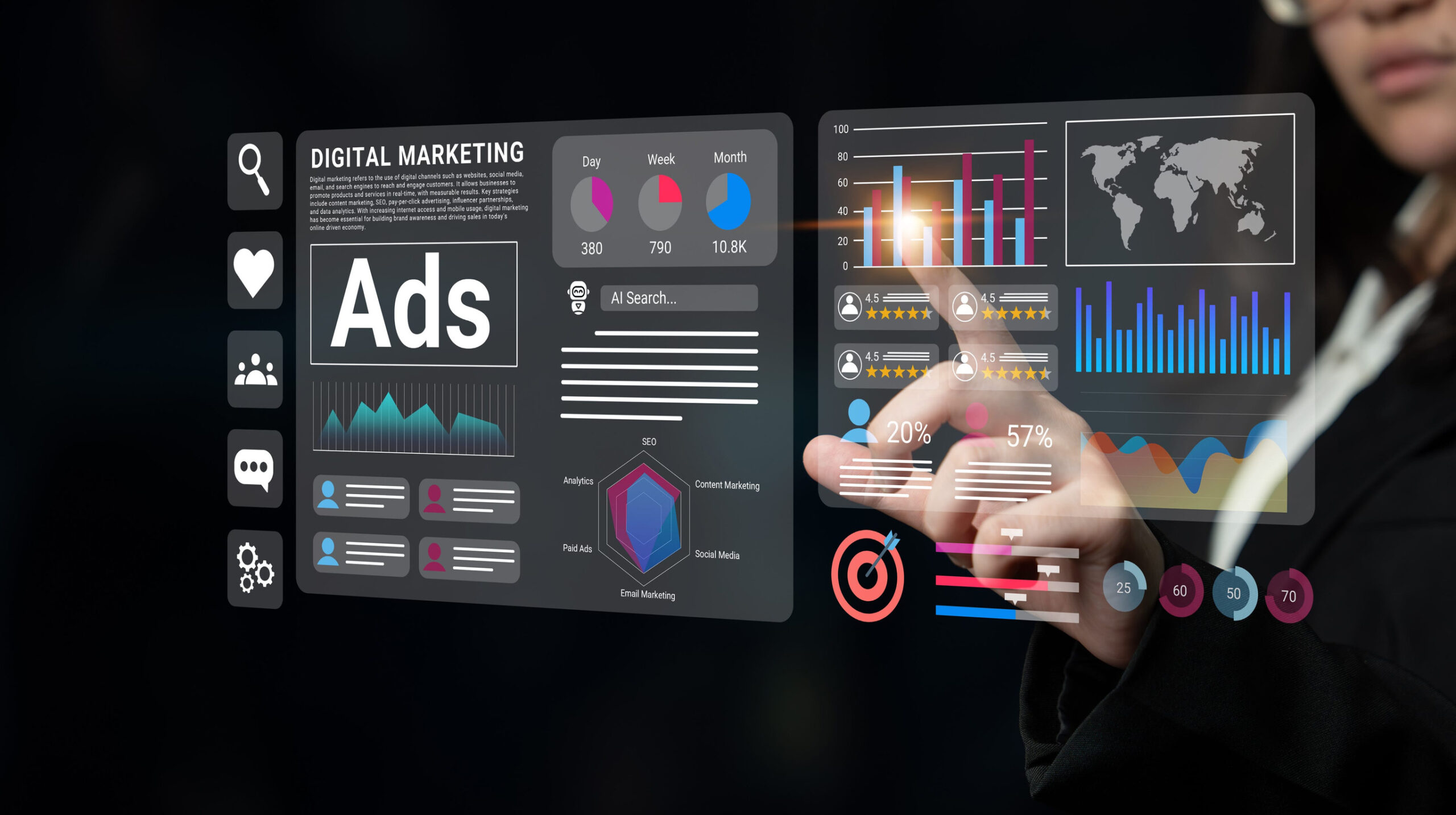 programmatic advertising